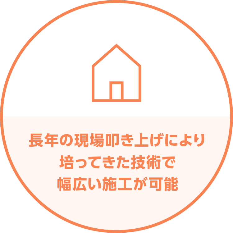 長年の現場叩き上げで培ってきた技術で幅広い施工が可能