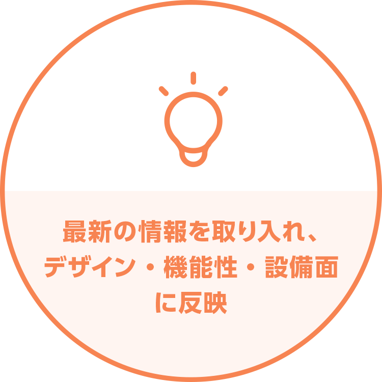 最新の情報を取り入れ、デザイン・機能性・設備面に反映